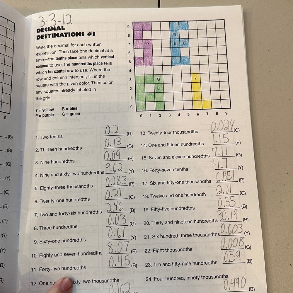 Workbook One Page Filled In - Picture 2 of 2